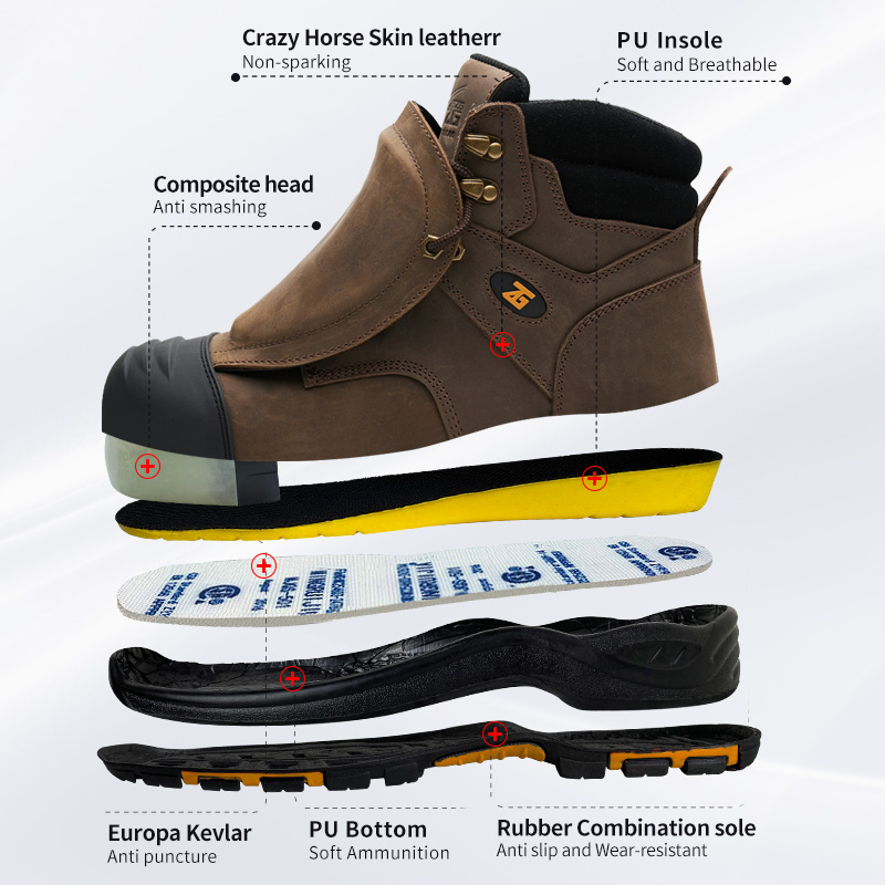 Arbeitssicherheitsstiefel aus  – Leather Work Fabric Bewertung und Preis