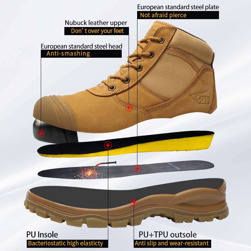 Herrenstiefel aus echtem Leder – Leather Work Fabric Bewertung und Preis